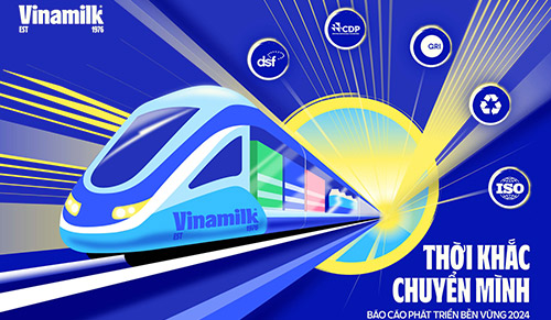 Báo cáo Phát triển bền vững 2024