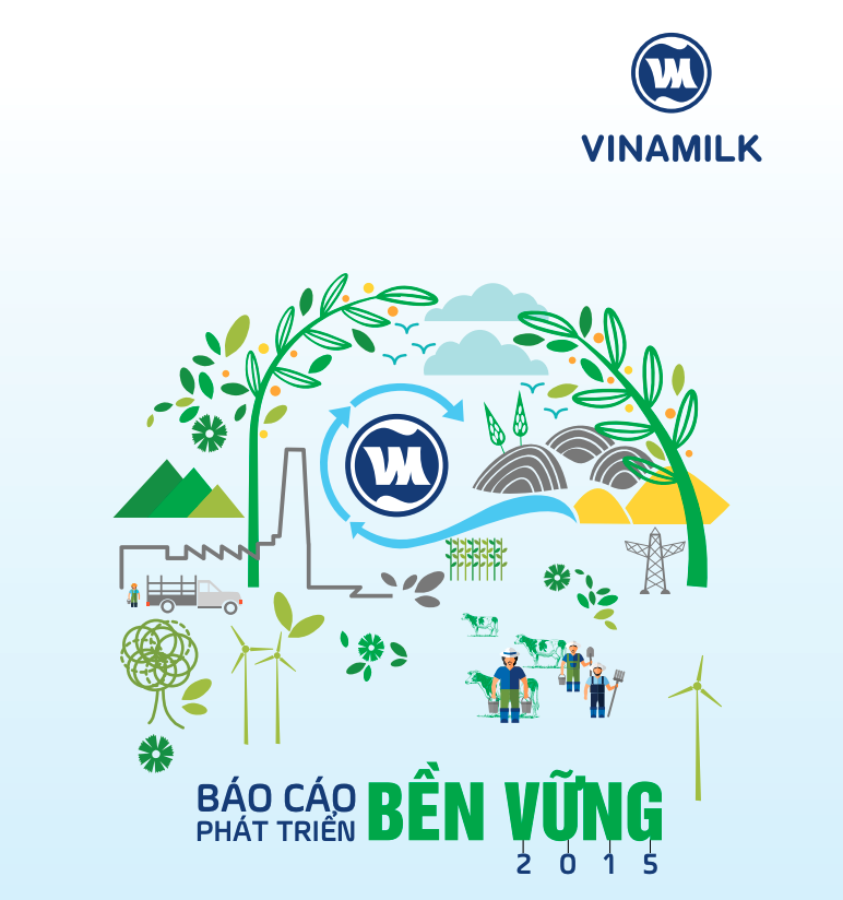 Báo cáo Phát triển bền vững 2015
