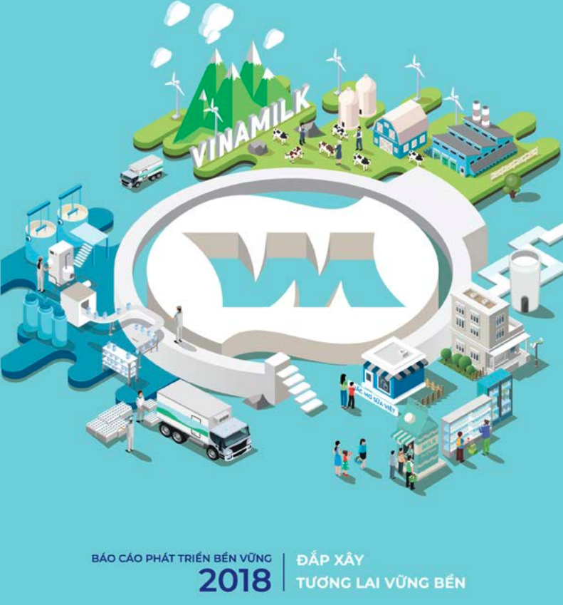 Báo cáo Phát triển bền vững 2018