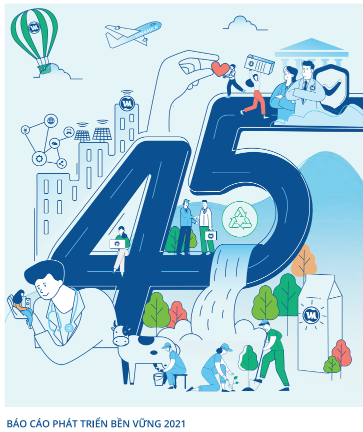 Báo cáo Phát triển bền vững 2021