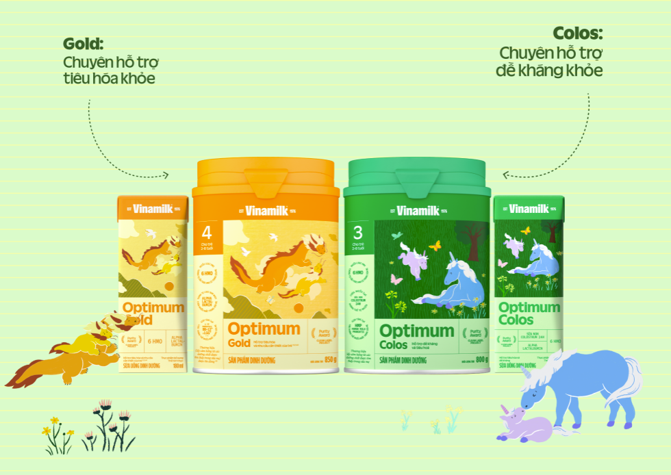 Các sản phẩm sữa Optimum