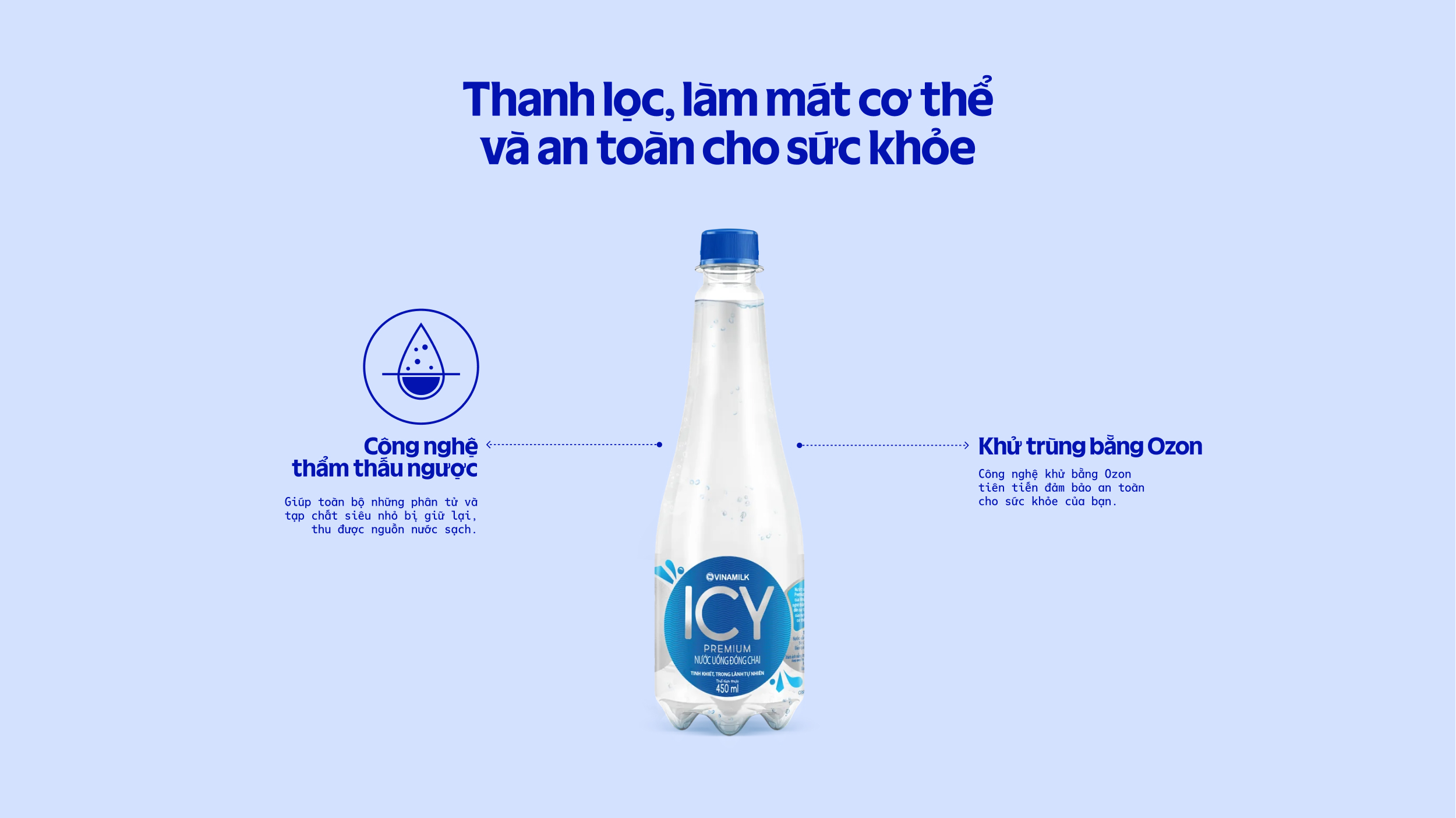 Product Info graphic