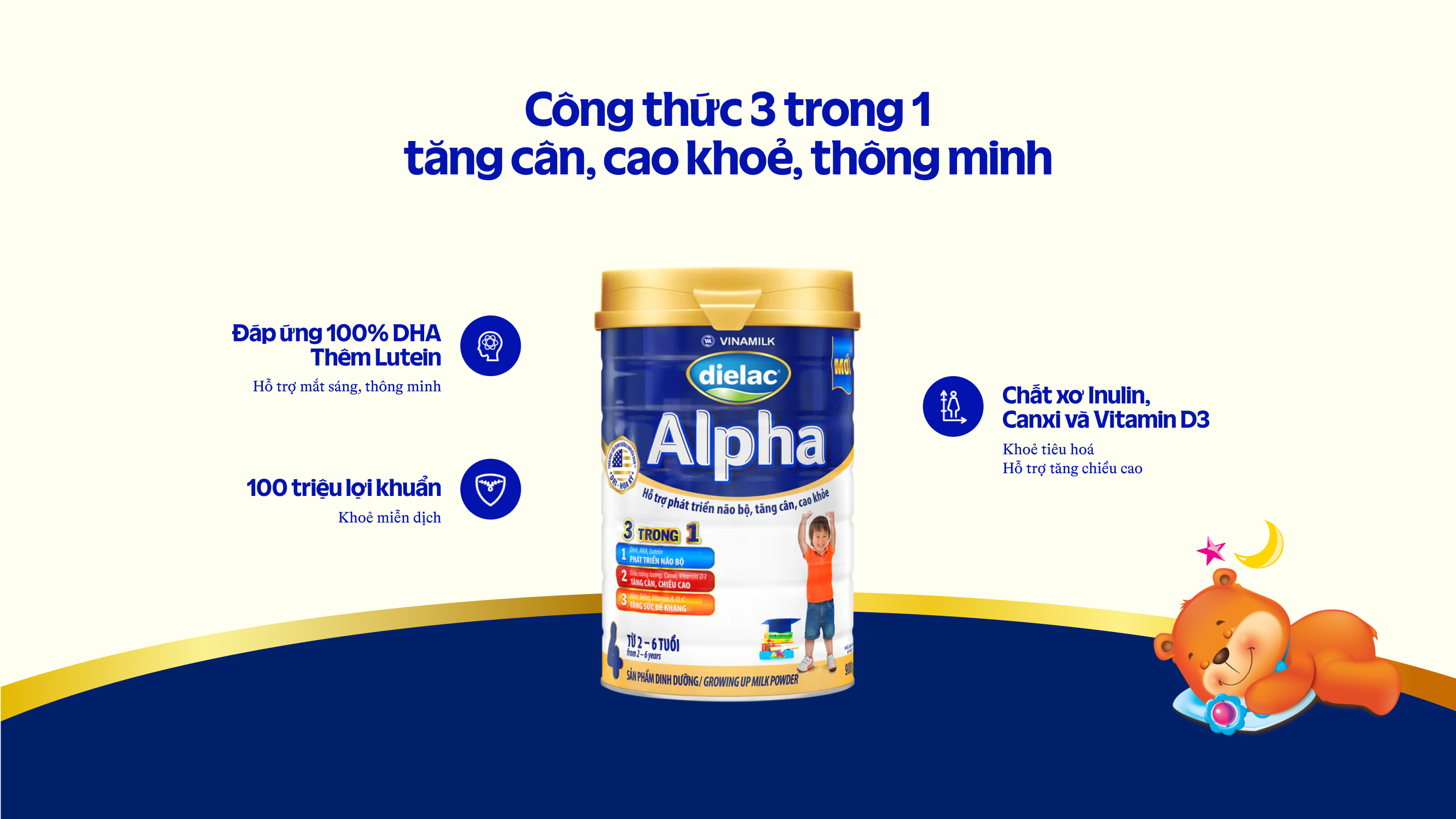 Product Info graphic