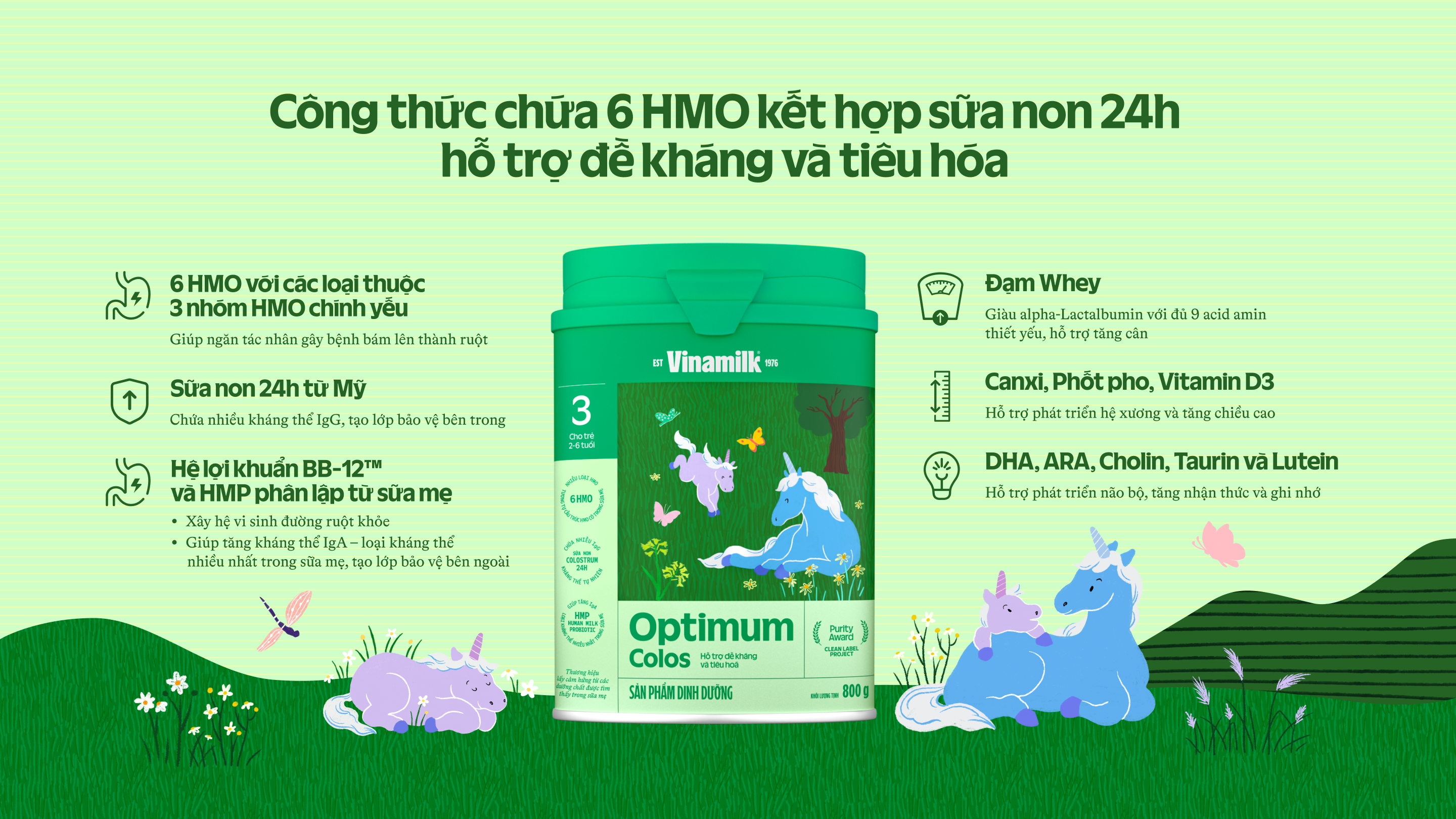 Product Info graphic