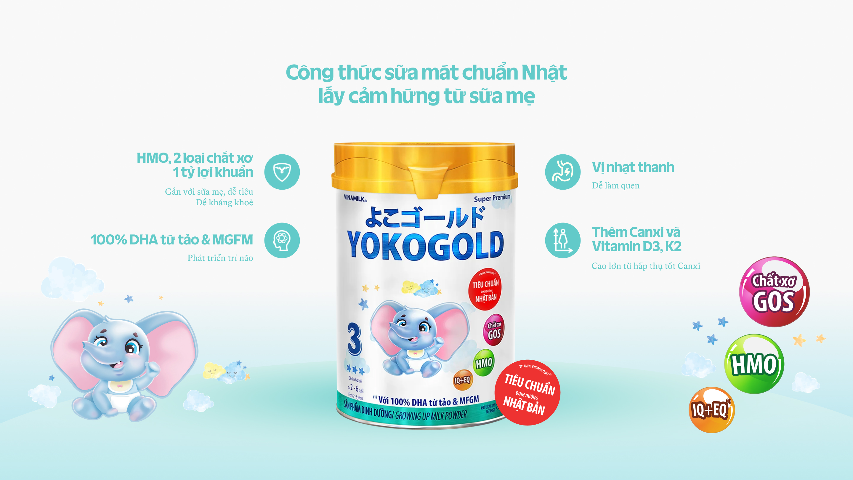 Product Info graphic