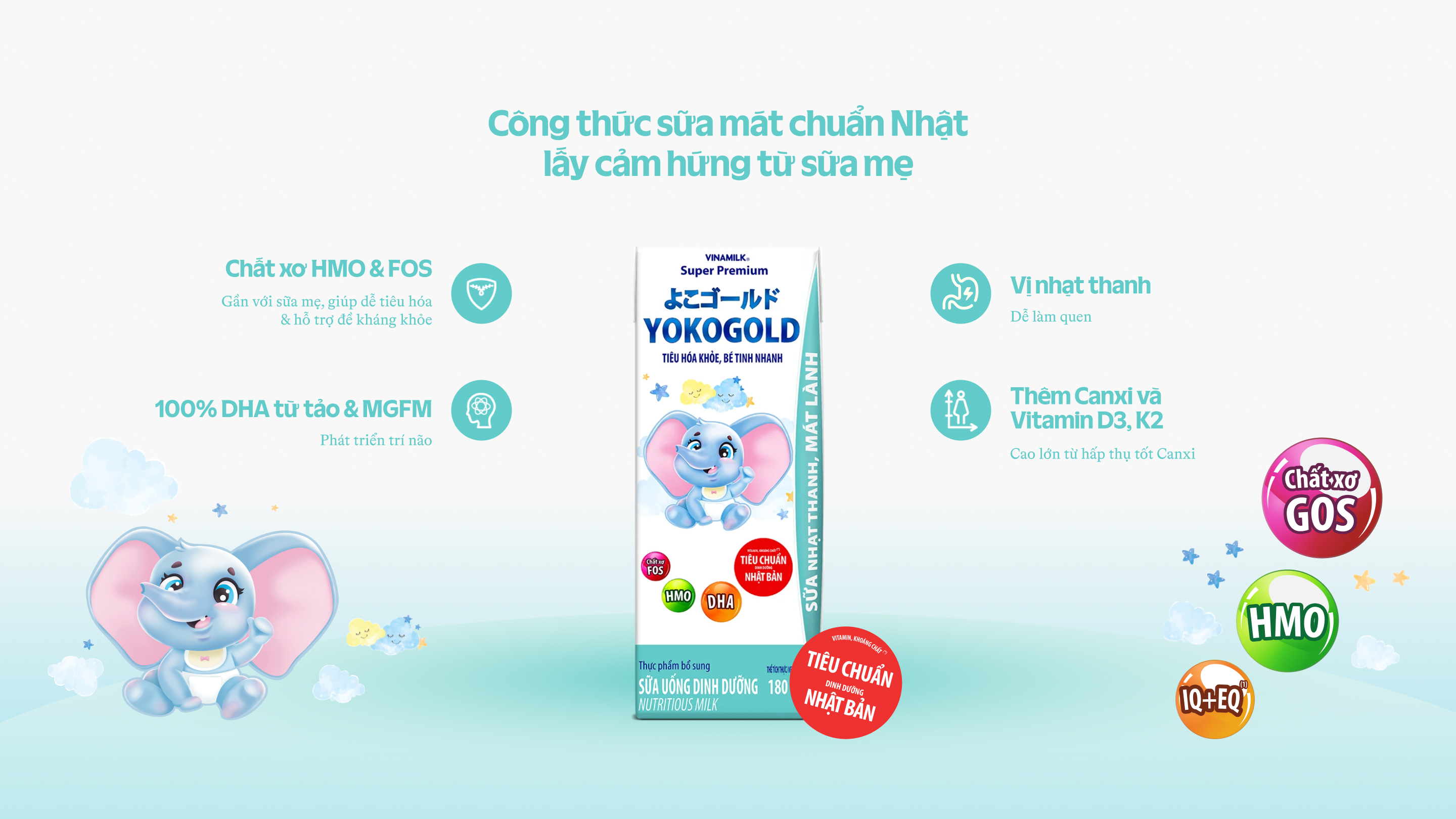 Product Info graphic