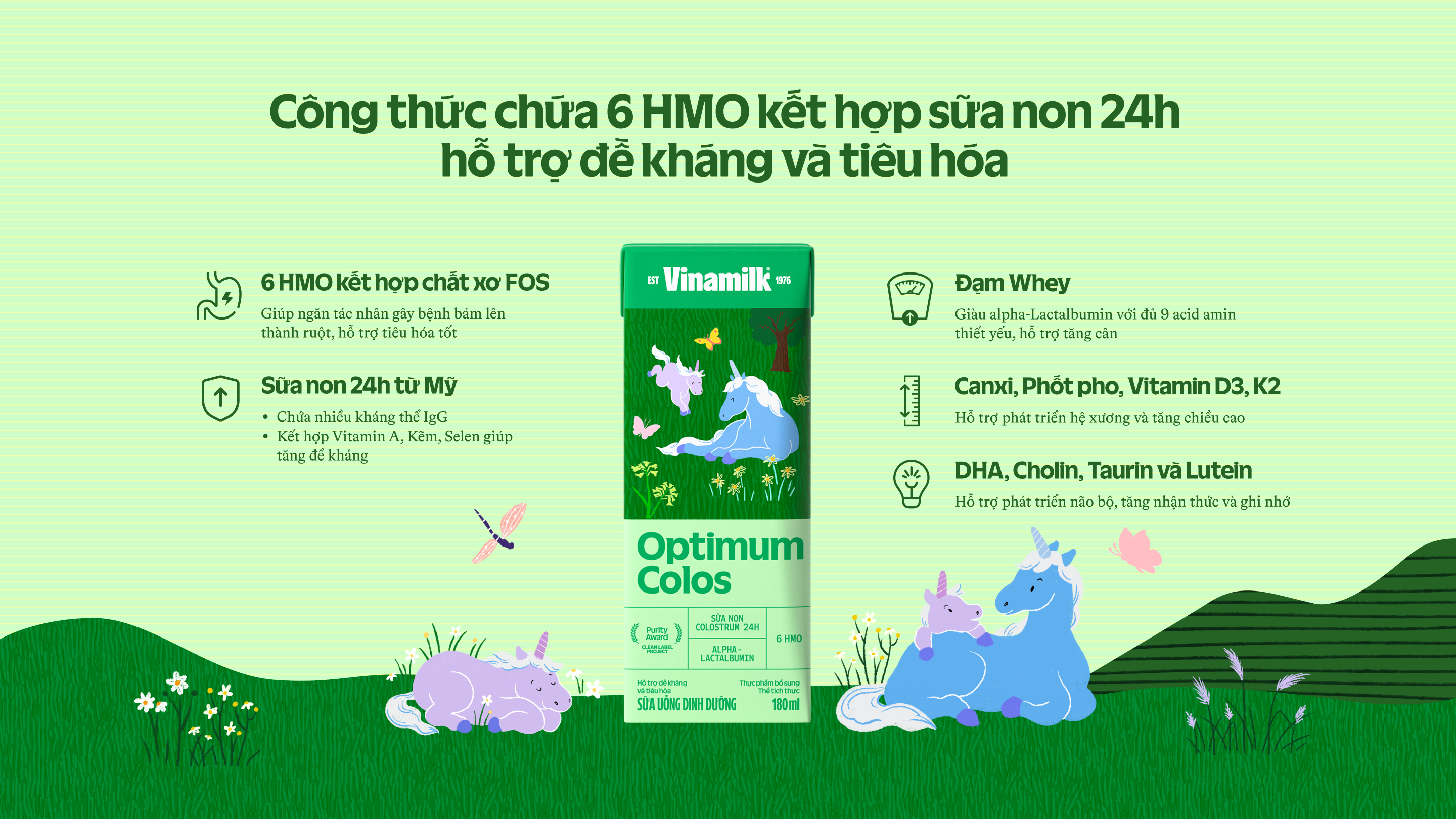 Product Info graphic