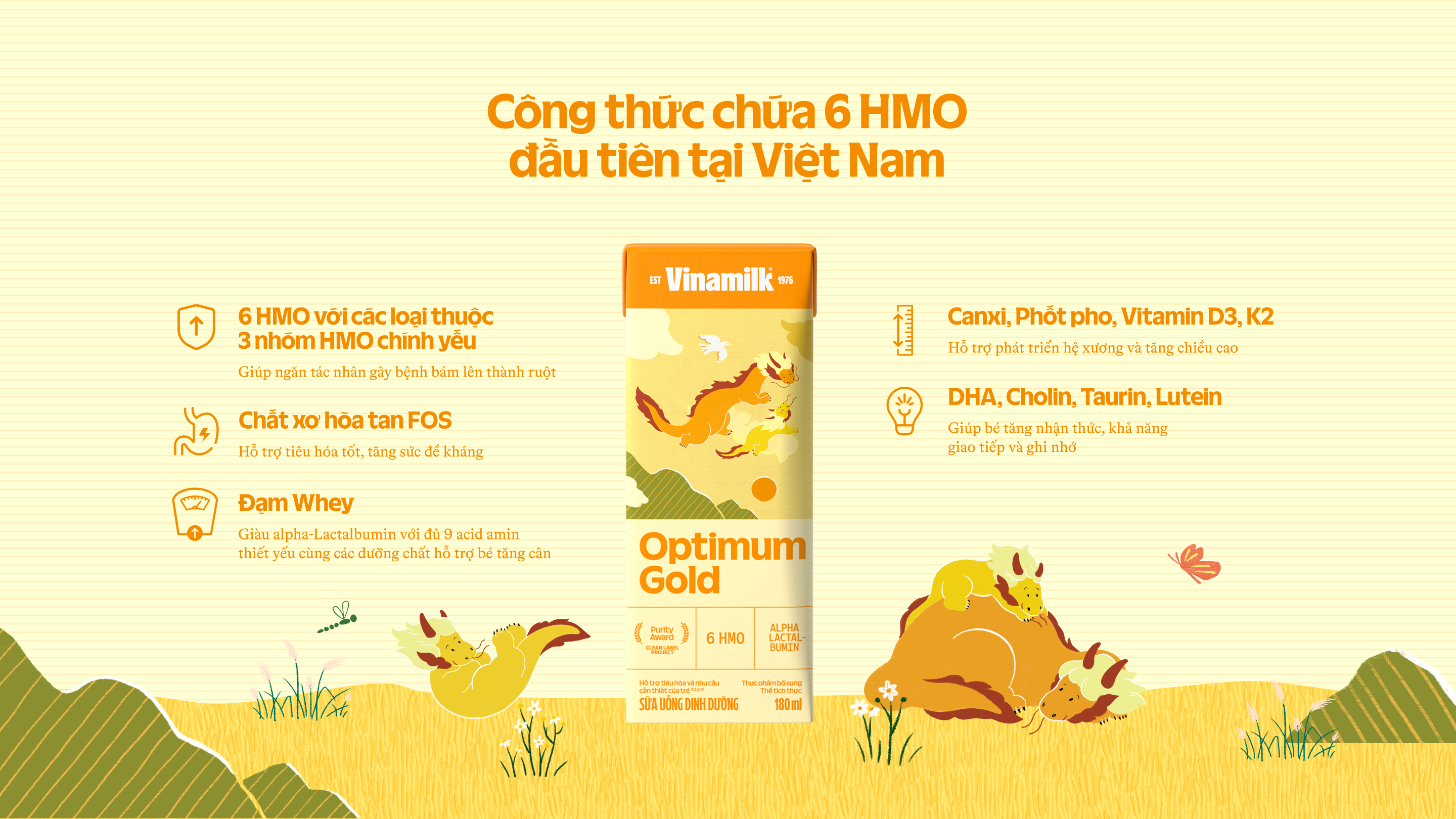 Product Info graphic